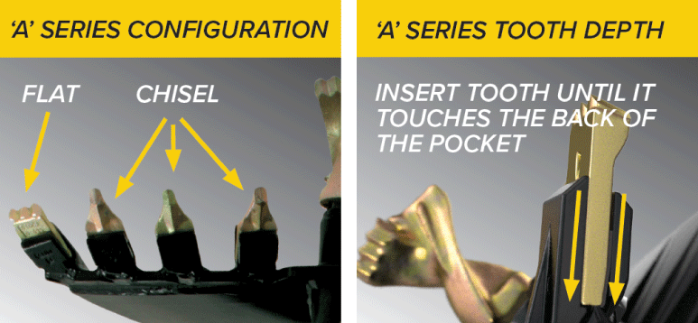 Configuration and Tooth Depth