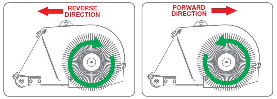 Bucket Broom direction