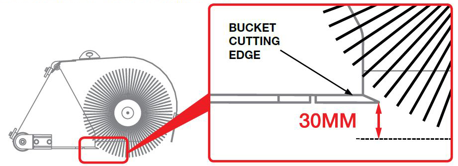 Brush height