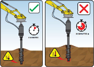 appropriate drilling time