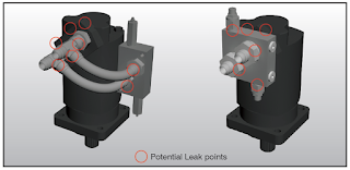 Off the shelf motor with multiple fittings and valves