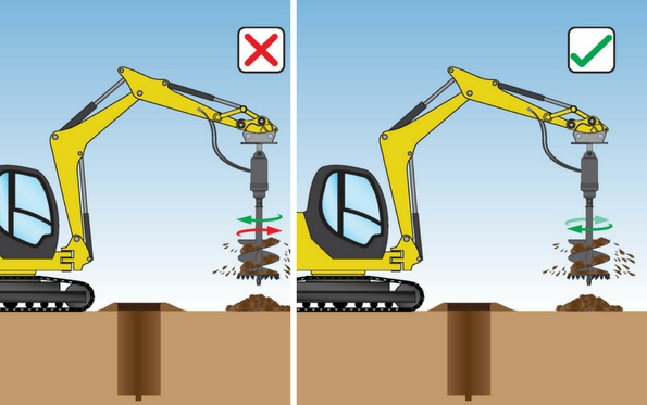 Removing spoil from auger