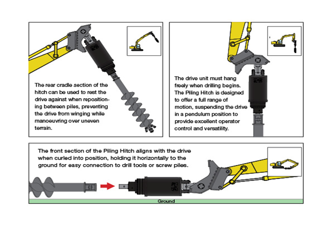 3 cradle options for Digga's Ryno Hitch